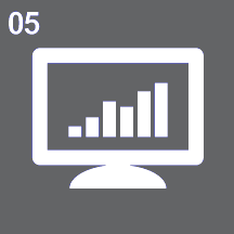 Managed Print Benefit